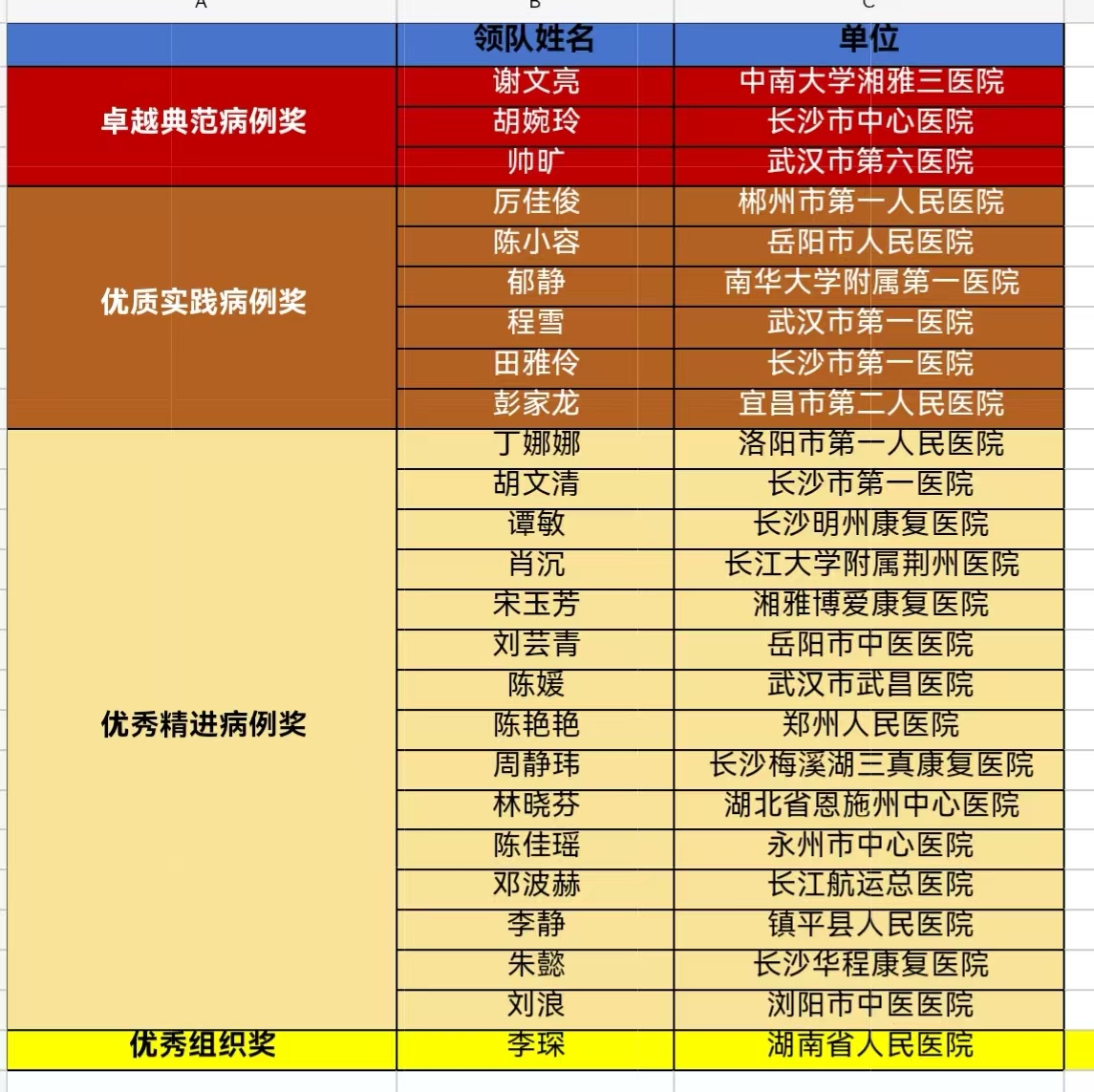 rmt_storage_url_kj/storage/FCE8DAFF1EBE0079007E8DB9D1BE8137